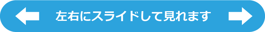 左右にスライドして見れます