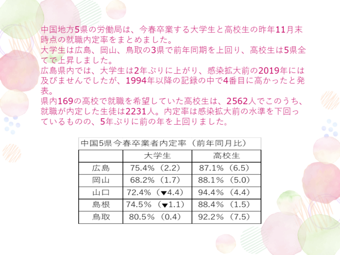 大学生・高校生の就職内定率まとめ