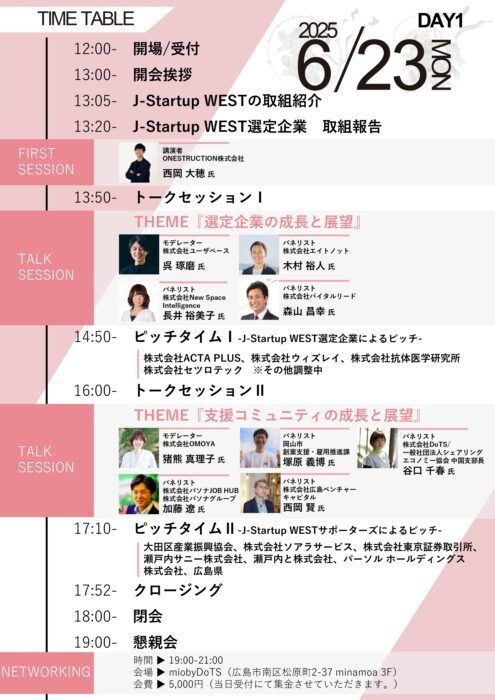 J-Startup WEST 設立2周年記念イベント②