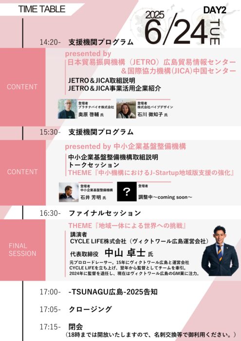 J-Startup WEST 設立2周年記念イベント④