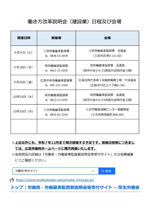 働き方改革建設業