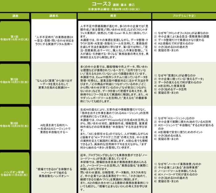 コース3