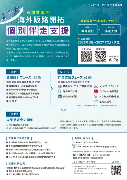 海外デジタルマーケティング入門セミナー②