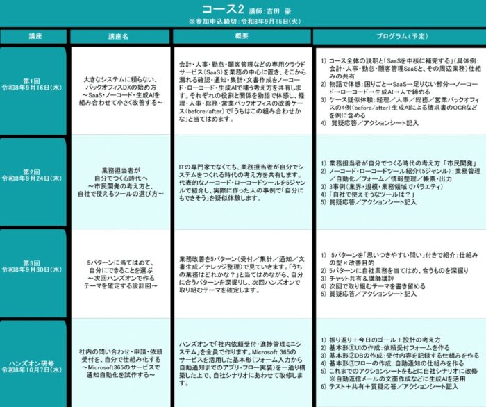 コース2