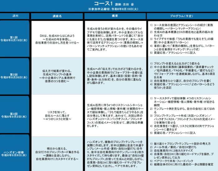 コース1